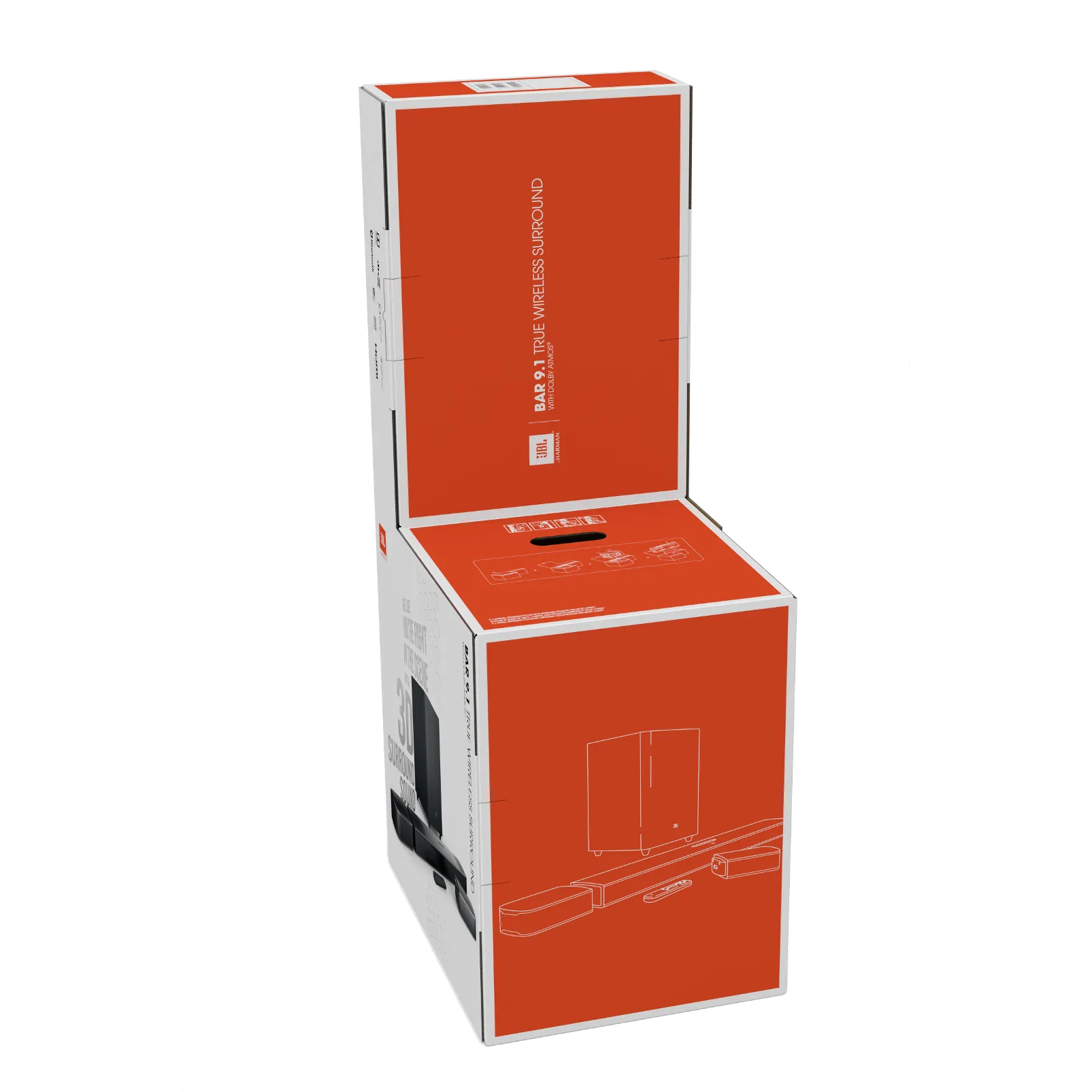 What's in The Box?