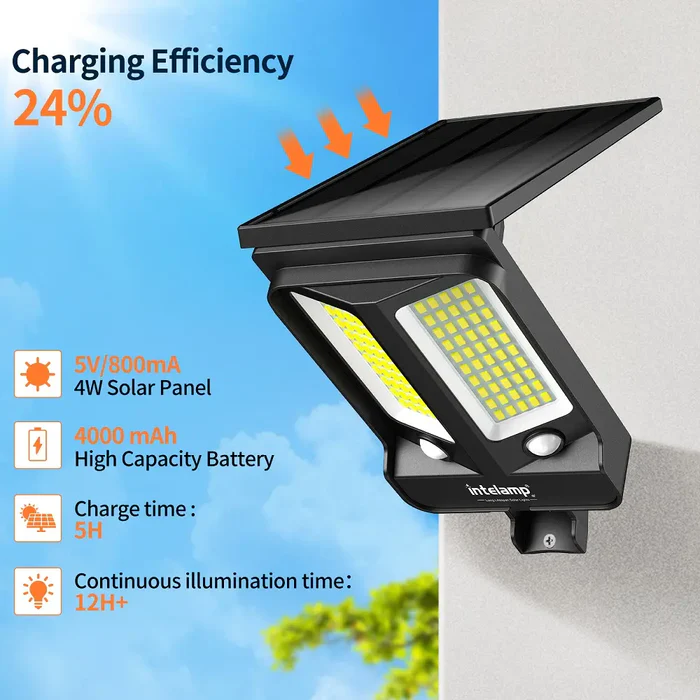 intelamp 1200/3000LM Solar Street Light with Linkable Dual Motion Sensors