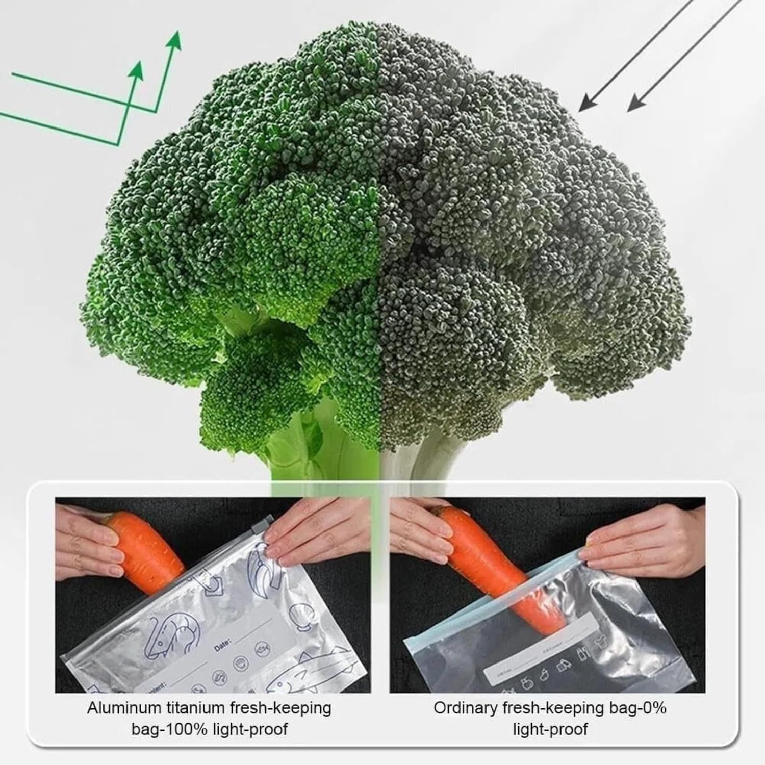30PCS Reusable Aluminum Foil Sealable Storage Bags, 2026 New Vacuum Zipper Pouches for Food, Stand Up Foil Sealable Bags with Label and Zip Lock for Vegetable Fruit Meat
