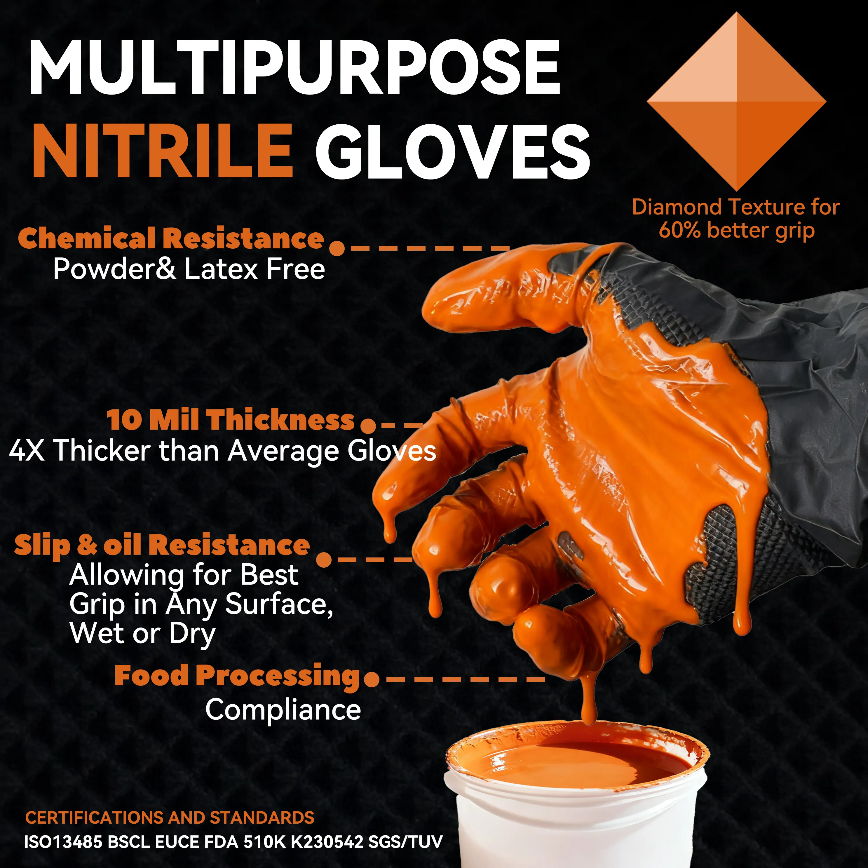 OVF Black Nitrile Gloves, 5mil Heavy Duty Soft Disposable Gloves, 100 Count Latex Free Powder Free Reusable Gloves for Cleaning, Auto Repair, Food Processing, Tattoo, Hair Dye, Kitchen, Salon, Gardening (M-XL Sizes)
