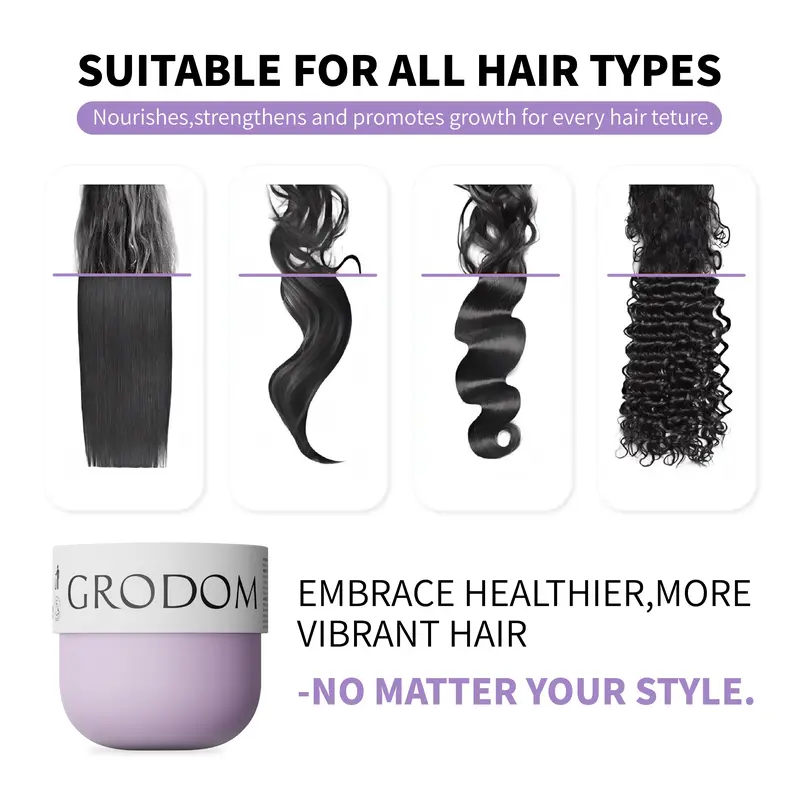 GRODOM Keratin Repair Hair Mask,Deep Conditioning Hair Treatment for Damaged Hair,Anti-Frizz Hydrating Hair Mask for Dry Curly 3A to 4C Hair,Color-Treated Hair Care,Cuticle Sealing Deep Nourishing Hair Repair,Long-lasting RevitaCoco Scent,300ml