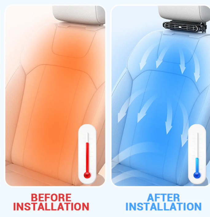 Adjustable Car Fan, Portable Car Seat Cooler, Front Passenger Friendly, Three Speed Settings, 3000mah Battery, Suv, RV, Boat Compatible, Clip Fan Rechargeable