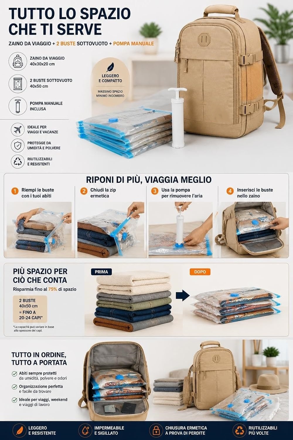 Zaino Bagaglio a Mano 40x30x20 cm con Sacche Sottovuoto e Pompa Manuale, Zaino da Viaggio Salvaspazio