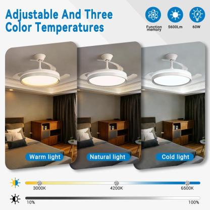 Ventilatore da Soffitto LED con Pale Pieghevoli, Telecomando, 6 Velocità, Silenzioso, Luce 3 Colori Estate/Inverno