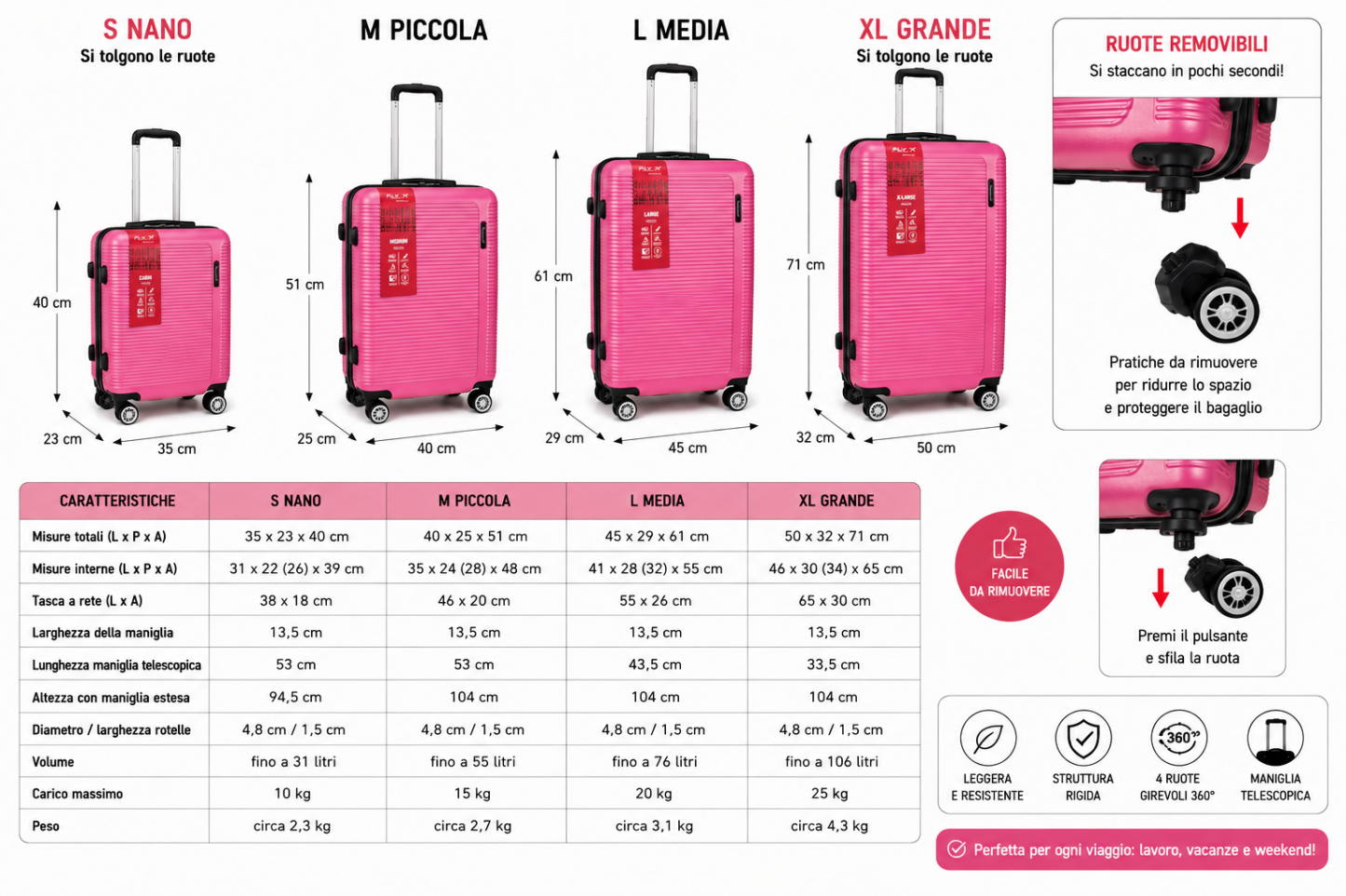 Set Valigie 4 Pezzi in ABS, S M L XL, Ruote Rimovibili, Maniglia Telescopica, Fino a 106L