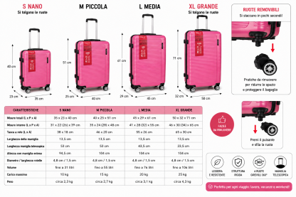 Set Valigie 4 Pezzi in ABS, S M L XL, Ruote Rimovibili, Maniglia Telescopica, Fino a 106L