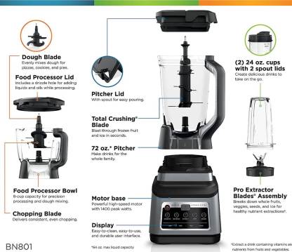 Sistema de Cocina 3 en 1, Set Licuadora con 5 programas | BN801