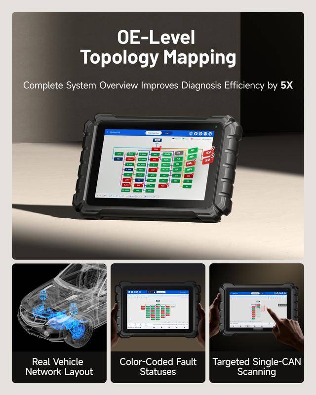 Herramienta de diagnóstico automotriz bidireccional de 10.1" (Escáner OBD2), con función Pass-Thru J2534, codificación de ECU, más de 50 servicios, escaneo completo de sistemas (TopFix AI) y mapeo de topología OE.