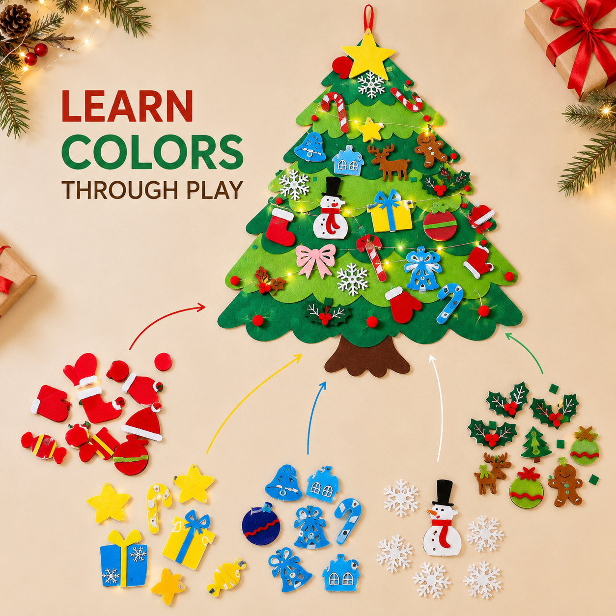 Play, Sort & Discover