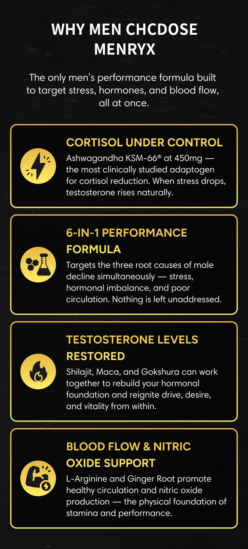Menryx Performance Gummies benefits visual