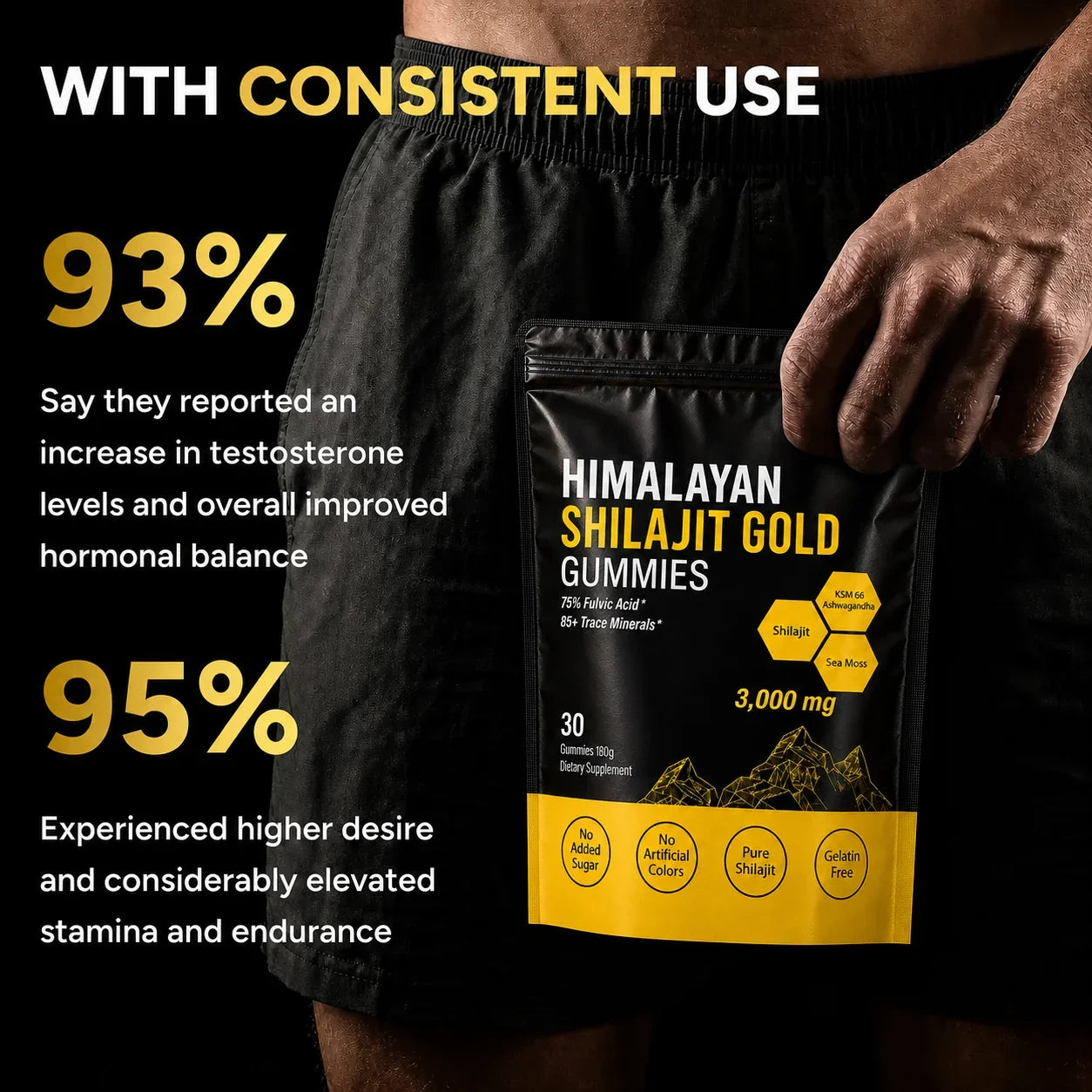 Menryx Himalayan Shilajit Gold Gummies consistent use guide