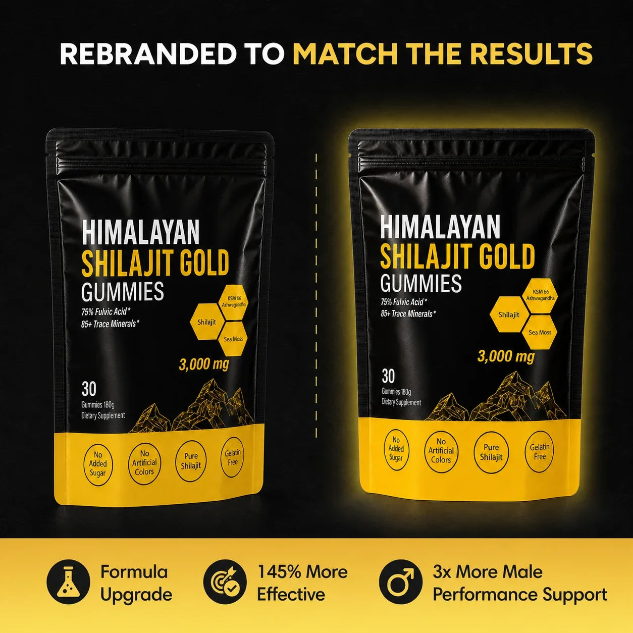 Menryx Himalayan Shilajit Gold Gummies results comparison