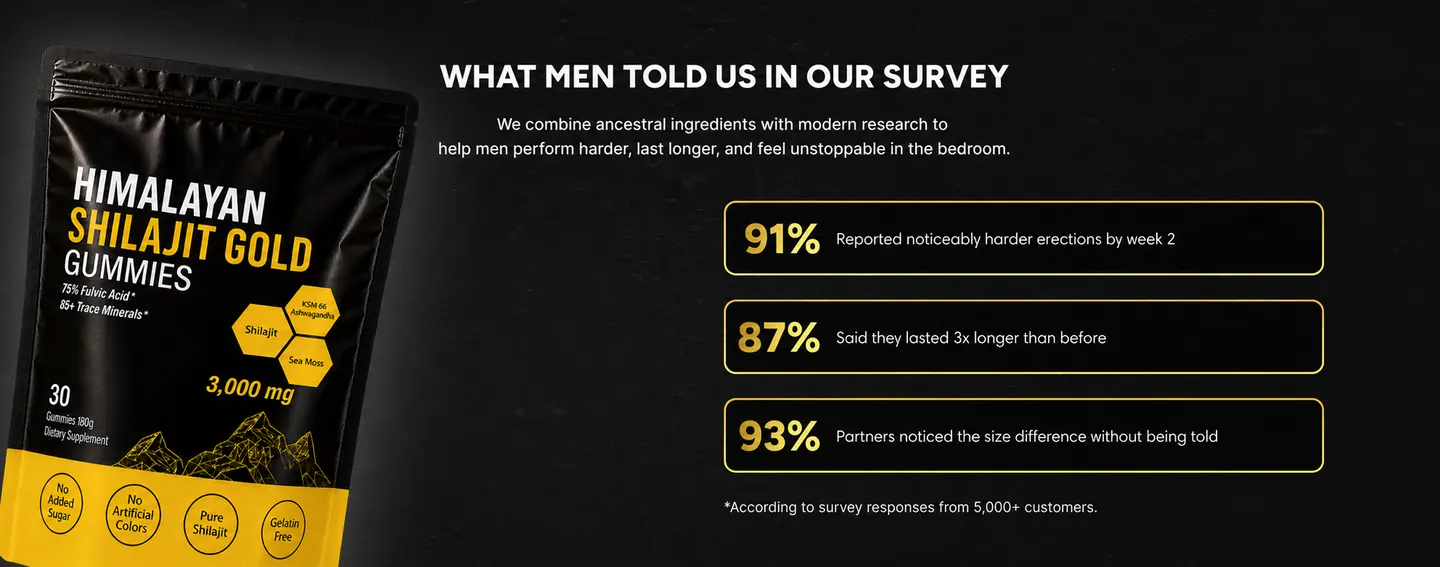 Menryx Himalayan Shilajit Gold Gummies survey trust visual