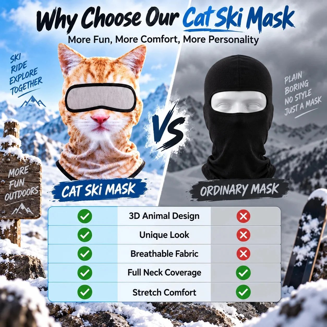 🐱✨3D Cat Ski Mask with Ears – 🤣Funny Windproof Balaclava for Skiing & Festivals