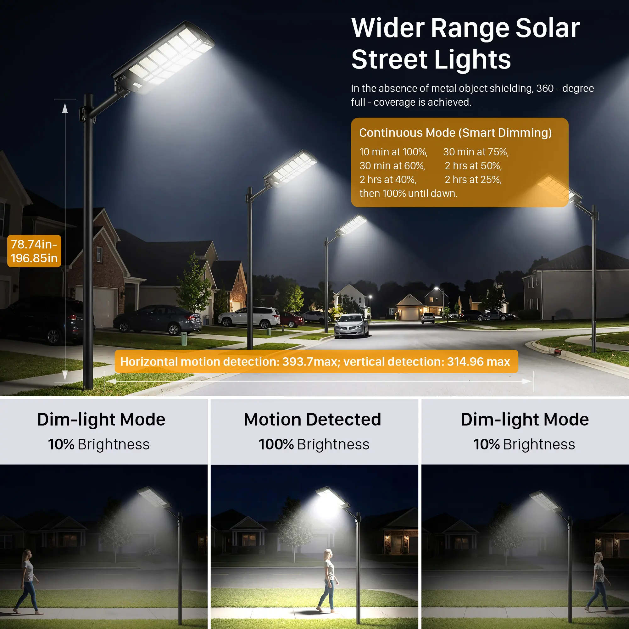 Lámpara solar de pared para exteriores – LED con sensor de movimiento y 3 modos | Luz de seguridad impermeable IP66 con control remoto | Luz para jardín, patio y porche | Iluminación solar para exteriores