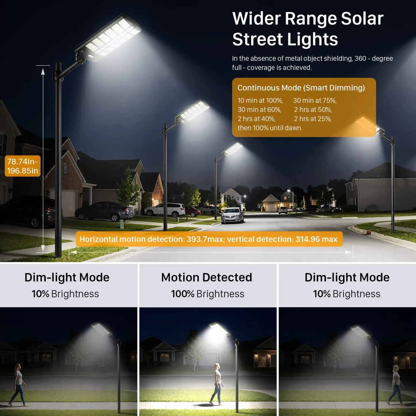 Lámpara solar de pared para exteriores – LED con sensor de movimiento y 3 modos | Luz de seguridad impermeable IP66 con control remoto | Luz para jardín, patio y porche | Iluminación solar para exteriores