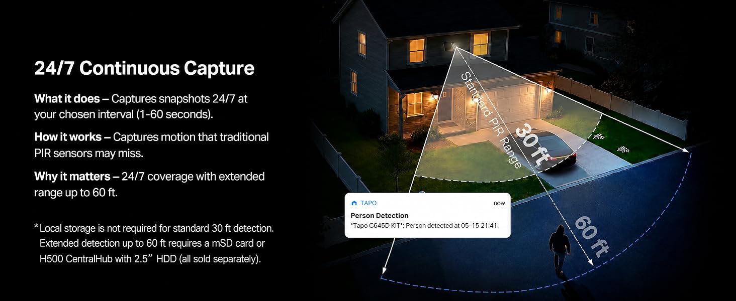 24/7 Continuous Capture