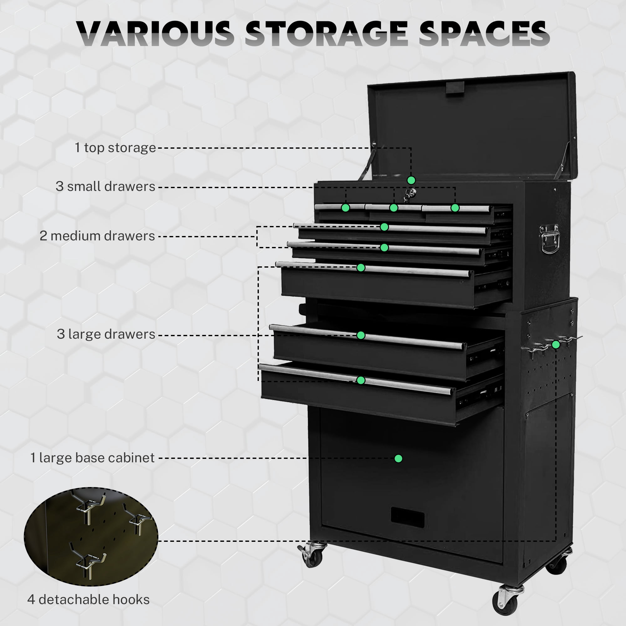 Seizeen Caja de herramientas y gabinete 2 en 1, organizador de caja de herramientas con ruedas de 8 cajones de gran capacidad, con ruedas, con cerradura, negro ----- Guantes