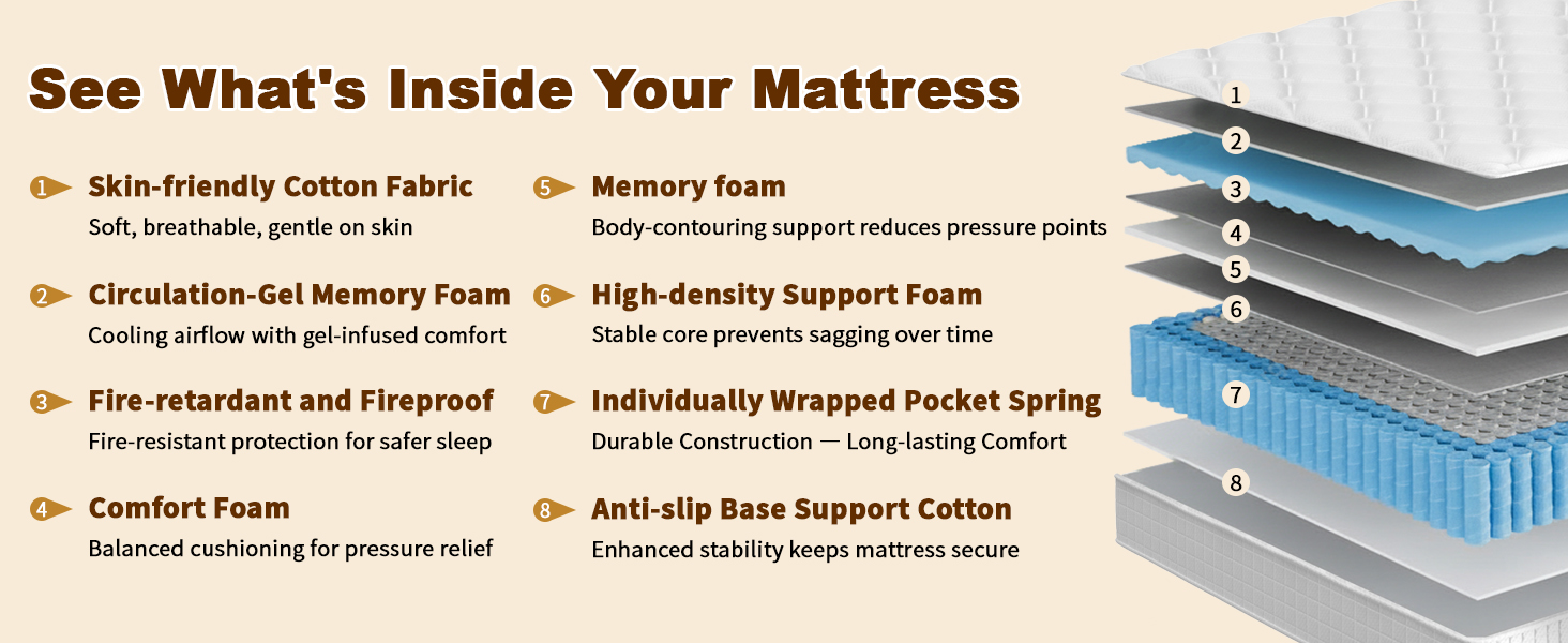 10 inch twin mattress