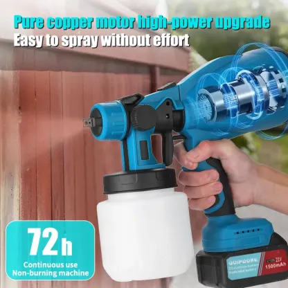 ⭐Máquina de pintura en aerosol inalámbrica con pistola pulverizadora eléctrica alimentada por batería de 21 V, equipada con un motor de cobre puro, boquilla giratoria de 360° y diseño antirretorno.