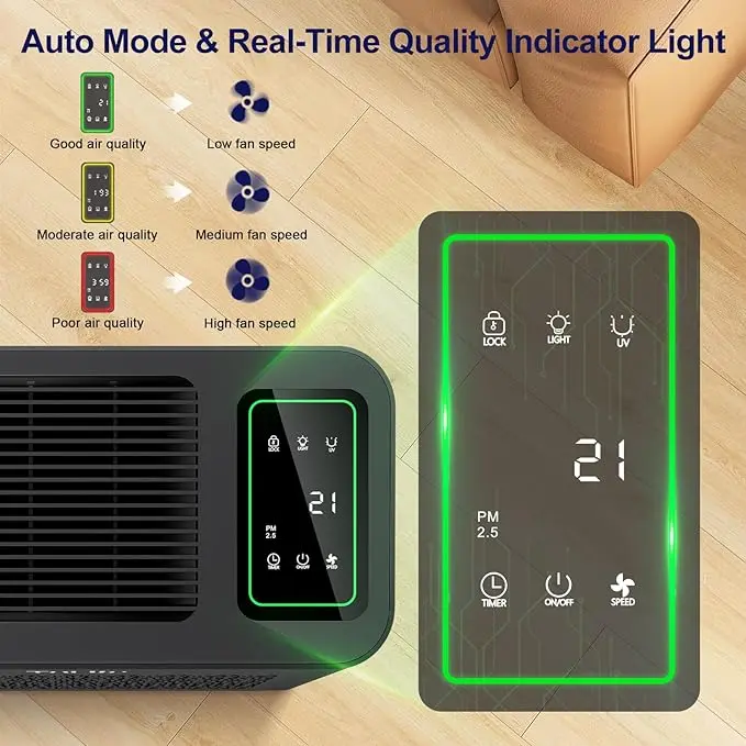 Purificador de aire ToLife TZ-K2 para habitaciones grandes (hasta 99 m²). Indicador de partículas PM 2.5, modo automático, temporizador, filtro HEPA: ¡elimina humo, polen y caspa de mascotas!
