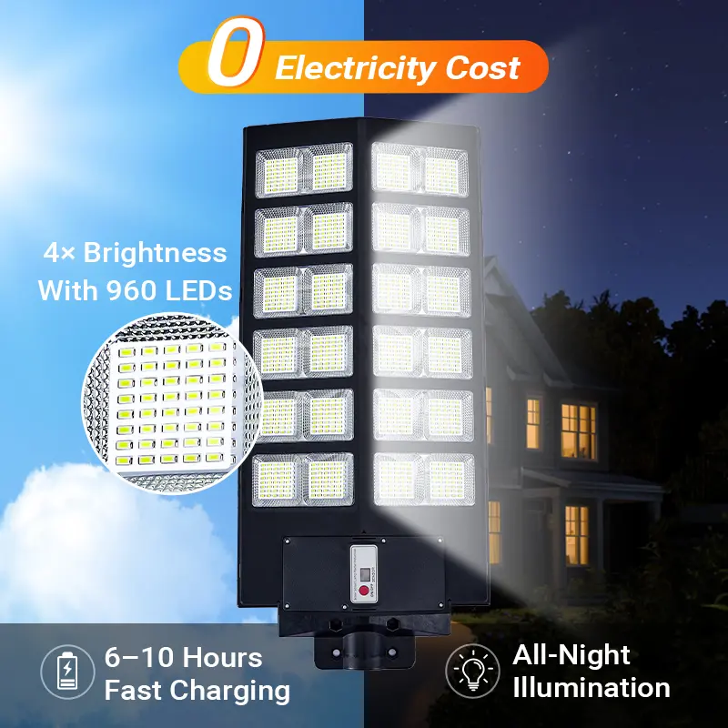Kepeak Solar Street Light – 10W Outdoor Motion Sensor