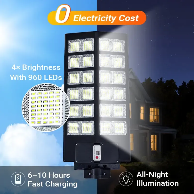 Kepeak Solar Street Light – 10W Outdoor Motion Sensor