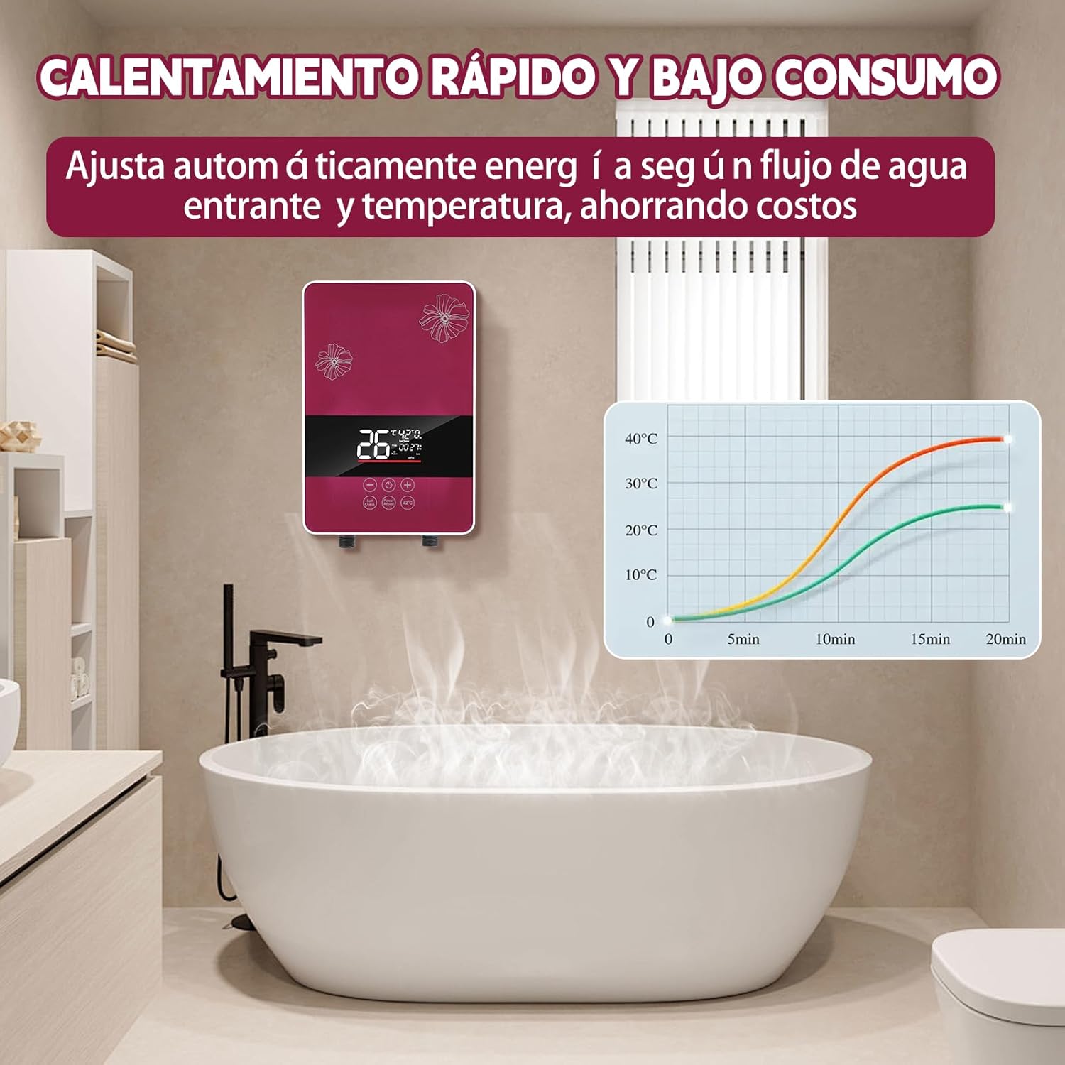 Calentador de Agua Electrico, Calentador de Agua instantaneo con Cabezal de Ducha, Pantalla Táctil de Ajuste Temp, Control Remoto, 5KW Calentador Electrico para Hogar Agua, Ahorra Hasta 80% de Gas