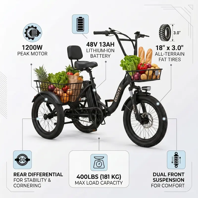 Bicicleta de carga ESKUTE para adultos, triciclo eléctrico plegable de 3 ruedas con motor de 1200 W, neumáticos anchos, respaldo y manillar de bicicleta, bicicletas eléctricas para adultos, pedaleo/asistencia/acelerador tiktokshopbacktoschool