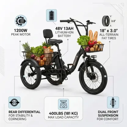 Bicicleta de carga ESKUTE para adultos, triciclo eléctrico plegable de 3 ruedas con motor de 1200 W, neumáticos anchos, respaldo y manillar de bicicleta, bicicletas eléctricas para adultos, pedaleo/asistencia/acelerador tiktokshopbacktoschool