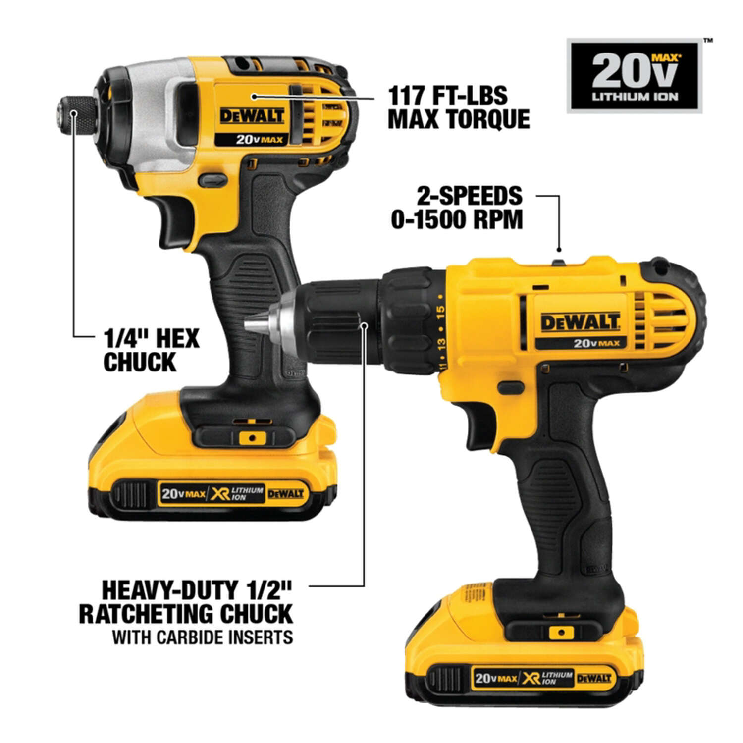 DCZ2099P2X2-XE 20V/54V 9.0Ah/5.0Ah FlexVolt XR Li-Ion Inalámbrico Kit Combinado De 20 Piezas Que Incluye Sin Escobillas