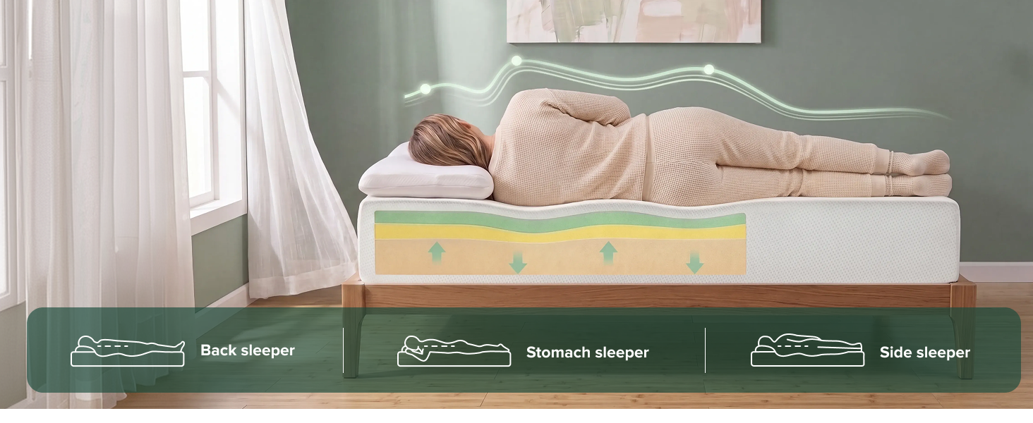 Woman side sleeping on pressure relieving body contouring Zinus Green Tea Memory Foam Mattress