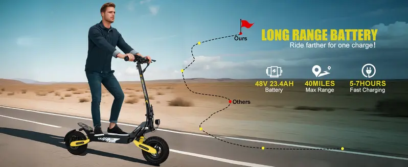 EOEOTWO All Terrain High Performance Dual Motor Aluminum Alloy Motorized Scooter for Adults, 1200W, 30MPH Speed, 20/40Miles Range, 3-Second Folding, 330LBs Load Capacity, Dual Shock Absorption, Cool Gadgets, Cool Outdoor Stuff, Outdoor Stuff for Adults