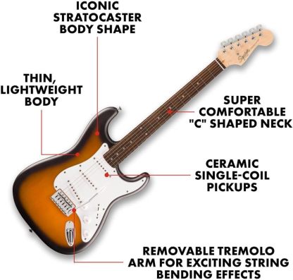 Fender Squier Debut Collection Stratocaster Guitarra Eléctrica, Diapasón Laurel, Color Negro