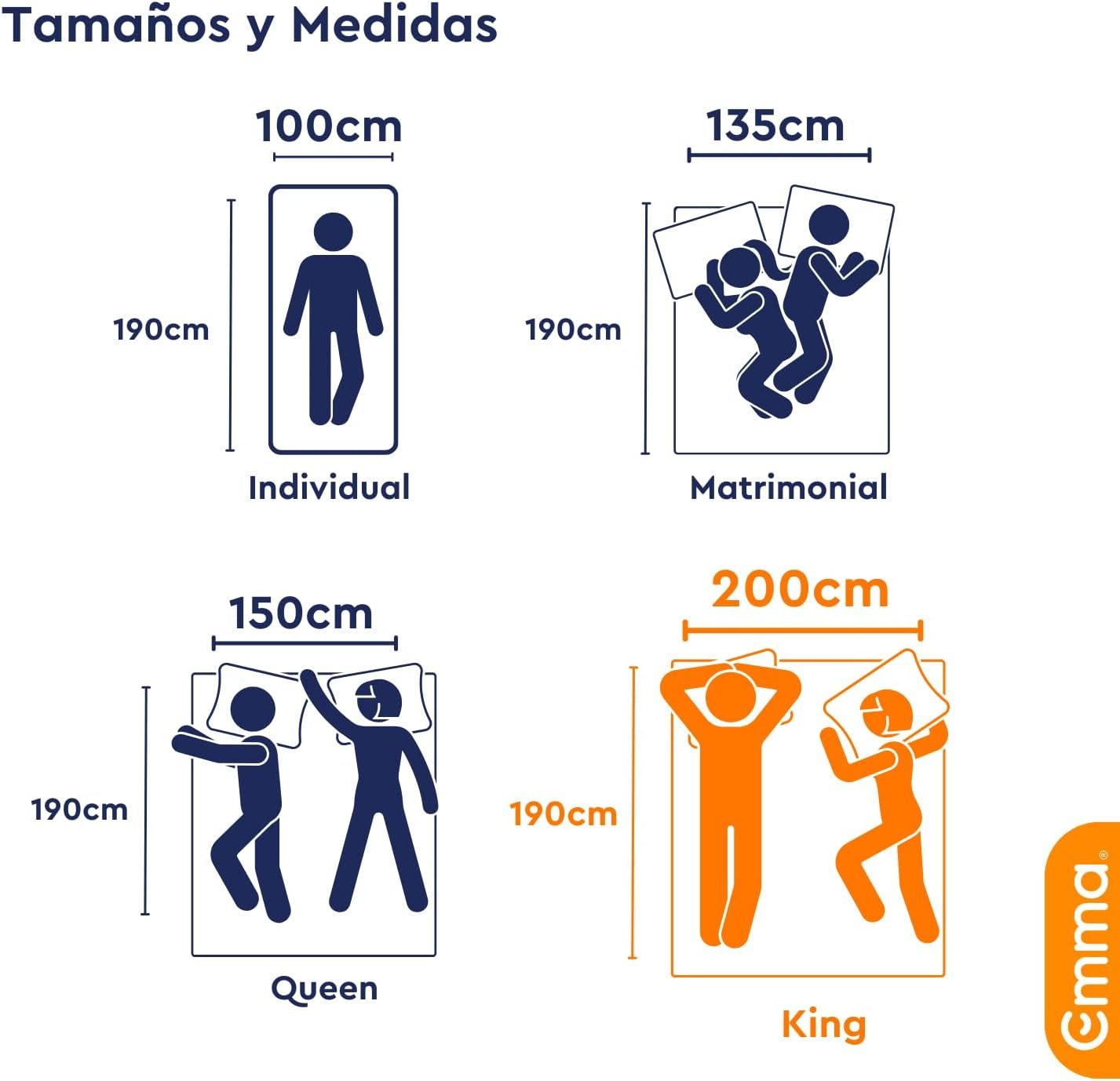 Colchón Queen Size Emma Premium Memory Foam Anti Movimiento Color Blanco