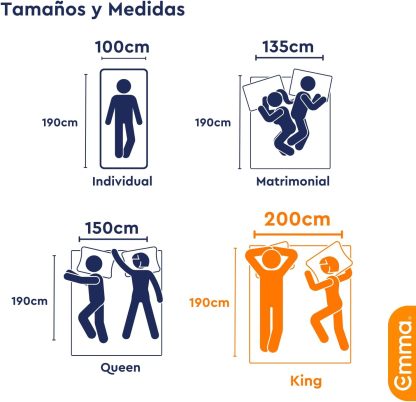 Colchón Queen Size Emma Premium Memory Foam Anti Movimiento Color Blanco