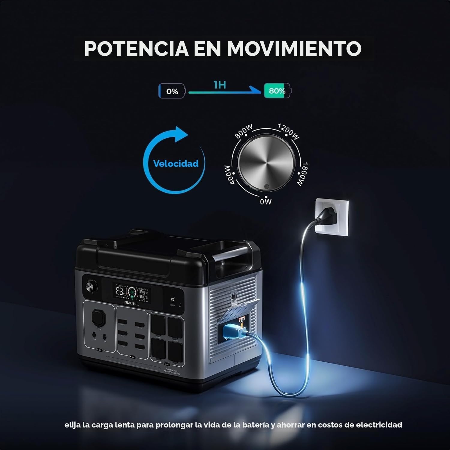 OUKITEL P2001 Plus - Generador solar de 2400 W, estación de energía solar de 2048 Wh (panel solar opcional), carga rápida de 1800 W, estación de energía de emergencia inteligente con control de aplicación para el hogar, campamento, respaldo de batería al 