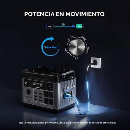 OUKITEL P2001 Plus - Generador solar de 2400 W, estación de energía solar de 2048 Wh (panel solar opcional), carga rápida de 1800 W, estación de energía de emergencia inteligente con control de aplicación para el hogar, campamento, respaldo de batería al 