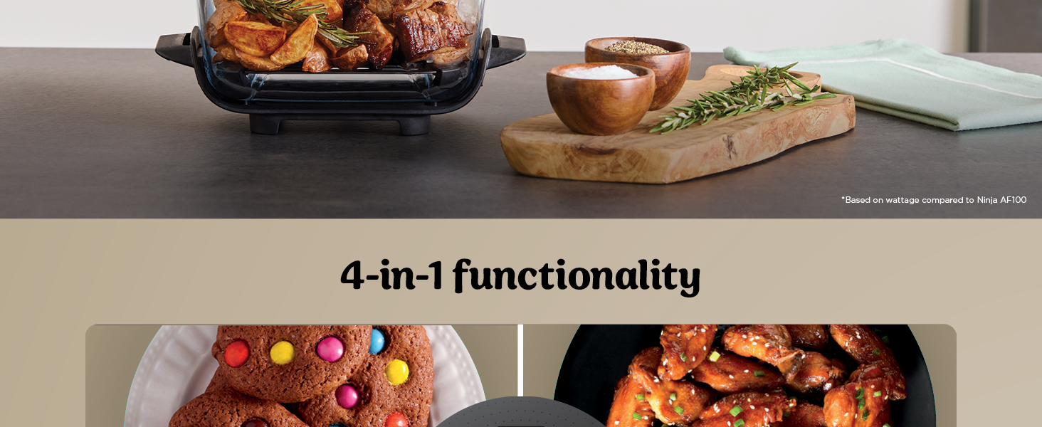 4-in-1 Functionality