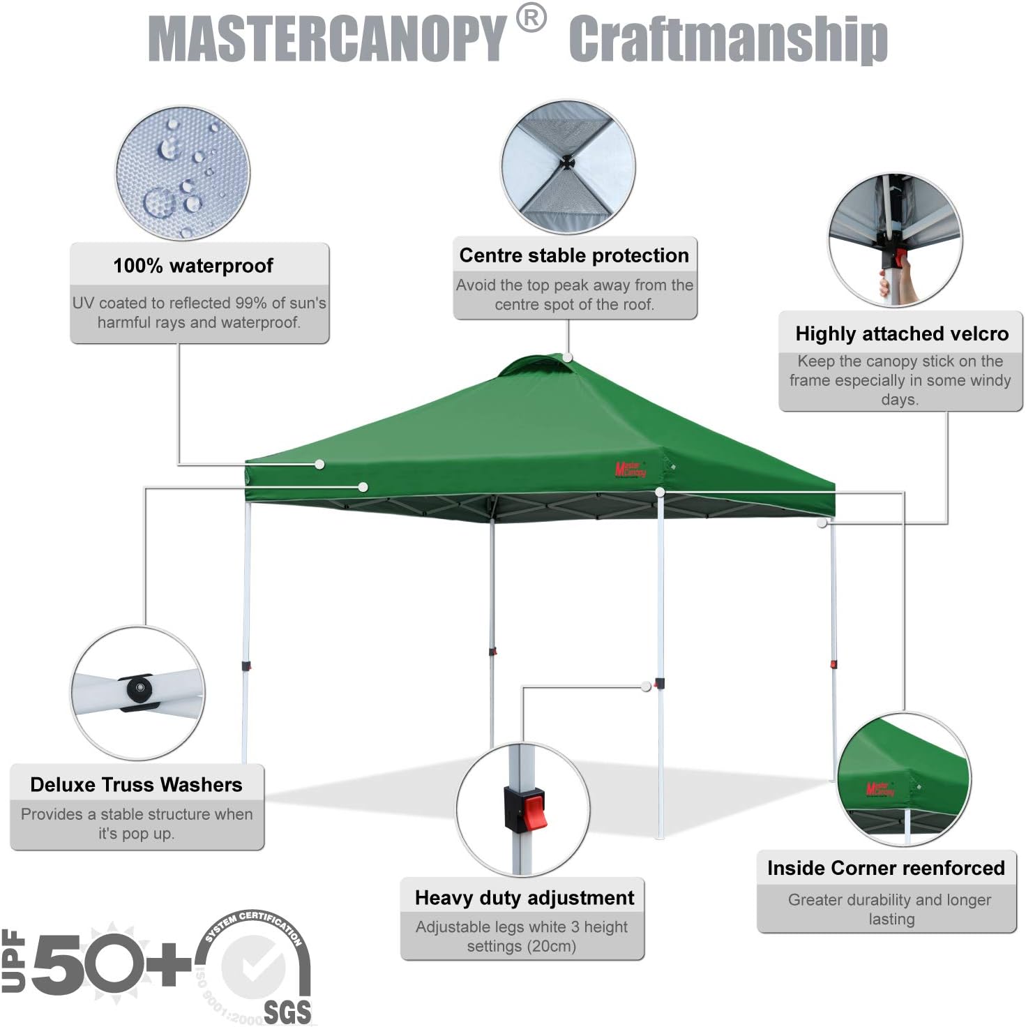 MASTERCANOPY - Tienda de campaña Comercial instantánea con Bolsa con Ruedas, 4 Sacos de Arena para toldo, 4 estacas (Blanco)