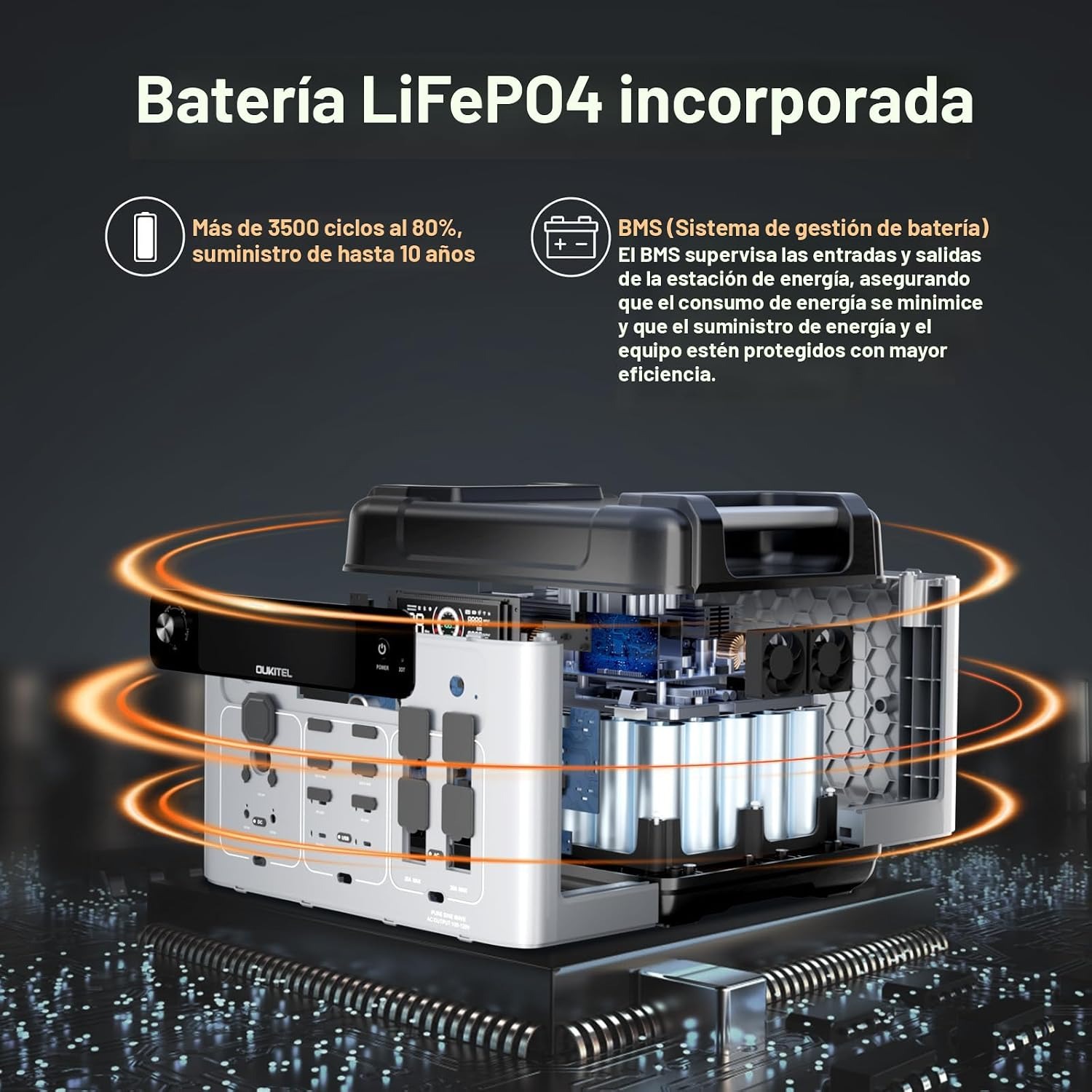 OUKITEL P2001 Plus - Generador solar de 2400 W, estación de energía solar de 2048 Wh (panel solar opcional), carga rápida de 1800 W, estación de energía de emergencia inteligente con control de aplicación para el hogar, campamento, respaldo de batería al 