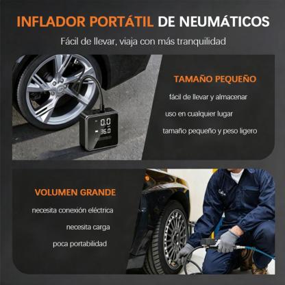 Inflador eléctrico portátil 5 en 1 con pantalla digital y función de apagado automático. Adecuado para coche, moto, bici y balón. Cuenta con batería recargable y modo power bank. Diseño ligero, inalámbrico y fácil de guardar, ideal para viajes y emergenci