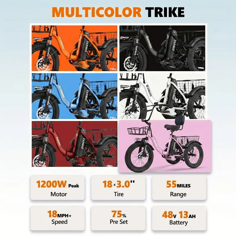 Bicicleta de carga ESKUTE para adultos, triciclo eléctrico plegable de 3 ruedas con motor de 1200 W, neumáticos anchos, respaldo y manillar de bicicleta, bicicletas eléctricas para adultos, pedaleo/asistencia/acelerador tiktokshopbacktoschool