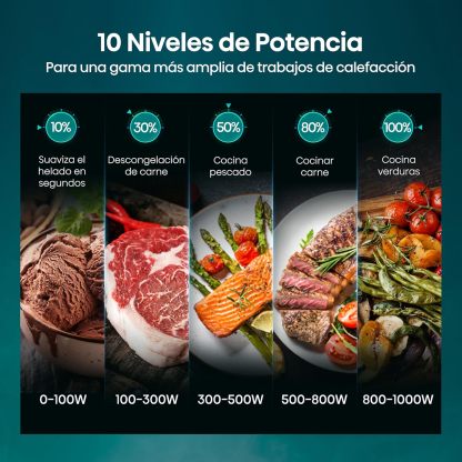 Horno de Microondas Hisense, 1.1 Pies Cúbicos, 10 Niveles de Potencia, Color Gris, Modelo HMMG3010SMG