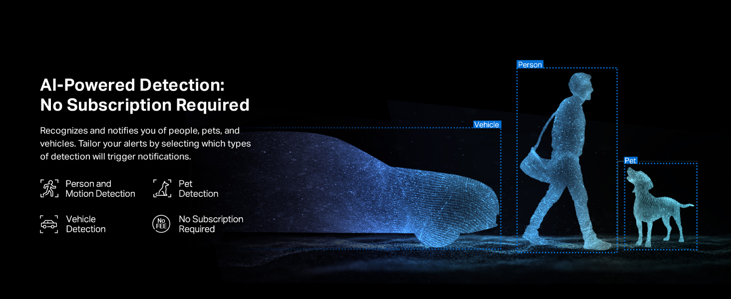AI-Powered Detection: No Subscription Required