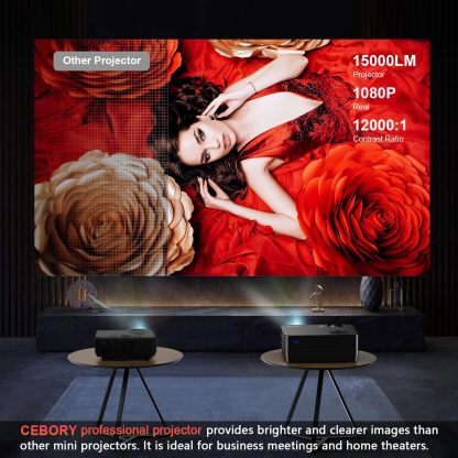 Proyector nativo 1080P con Wifi y Bluetooth, proyector de películas Full HD de 15000LM que incluye pantalla y bolsa de transporte, proyectores 4K compatibles con HDMI/USB/teléfono/portátil, para el hogar, dormitorio y exteriores.