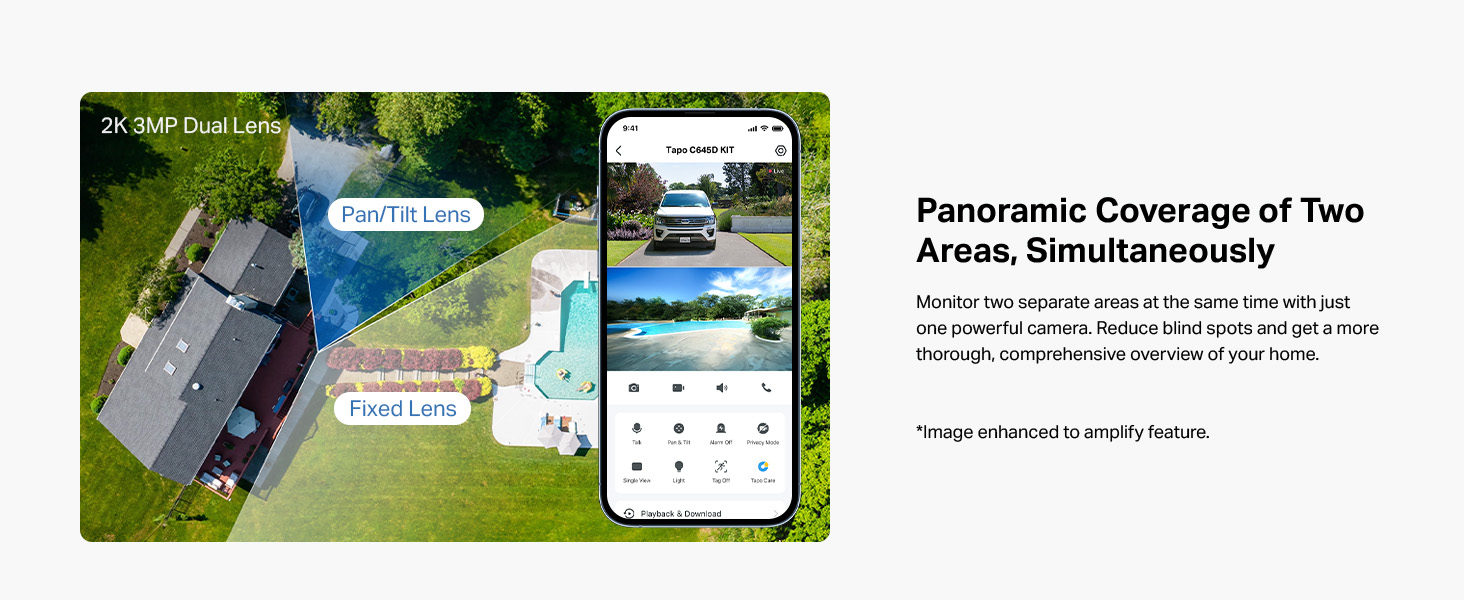Panoramic Coverage of Two Areas, Simultaneously