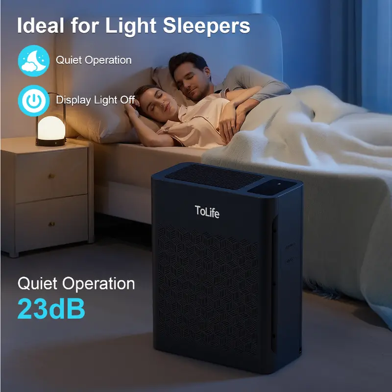 Purificador de aire ToLife TZ-K2 para habitaciones grandes (hasta 99 m²). Indicador de partículas PM 2.5, modo automático, temporizador, filtro HEPA: ¡elimina humo, polen y caspa de mascotas!
