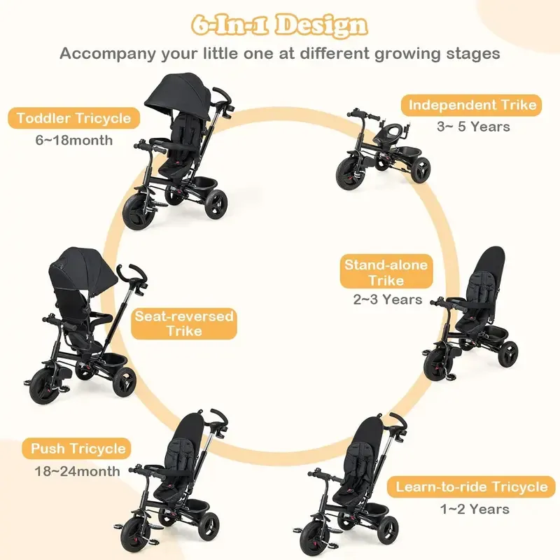 Cochecito infantil unisex 5 en 1 Costzon - Poliéster, asiento reversible, capota ajustable, ruedas de EVA, manillar extraíble de PP y acero para padres, triciclo para niños pequeños, cochecito práctico y multifuncional.