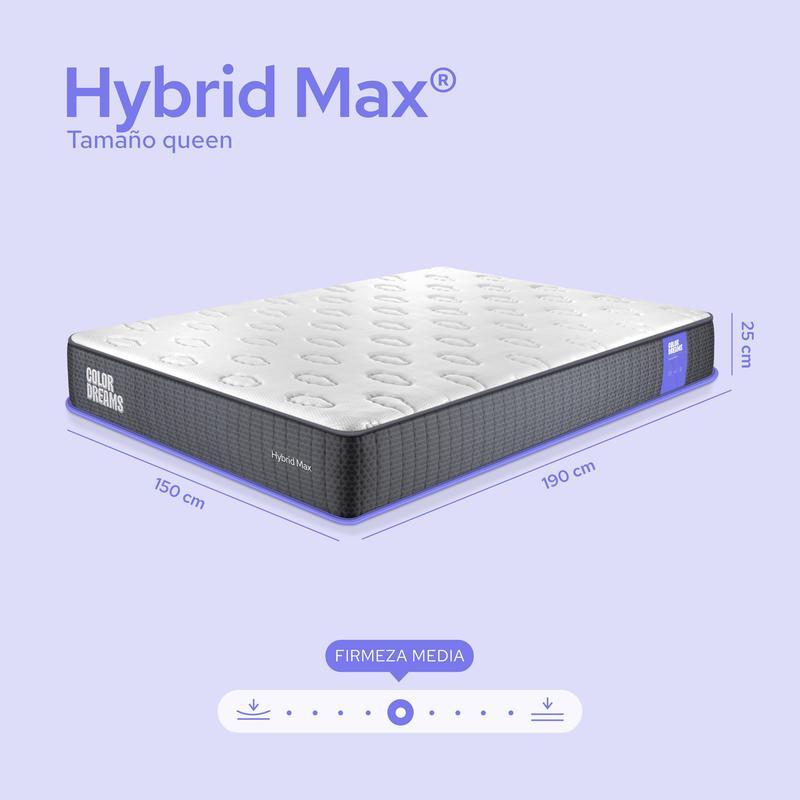 Colchón Color Dreams Max Hybrid | 25 cm | Híbrido | Firmeza Media | en Caja